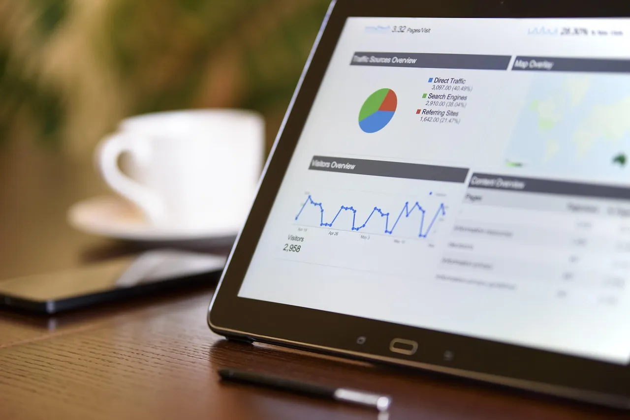 Professional business analysts working with data and charts