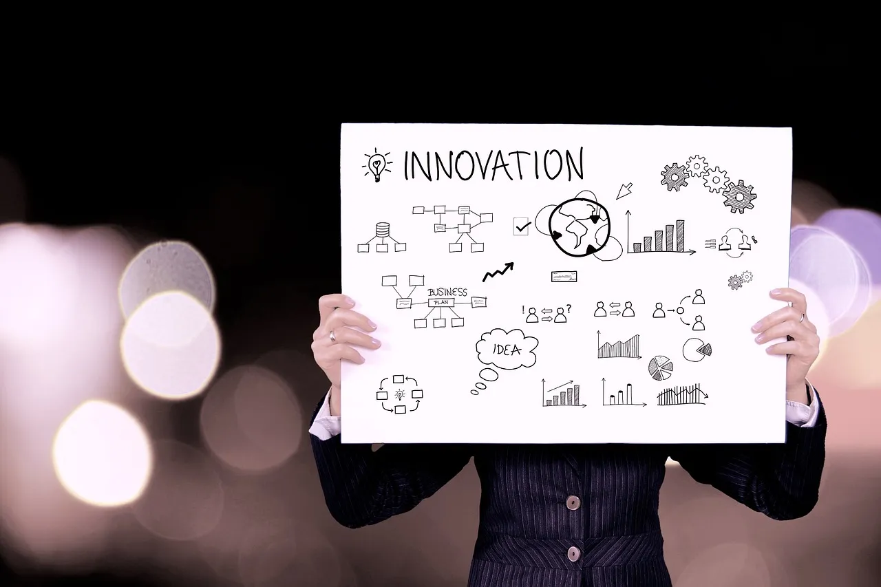 Pricing & Sales Modeling